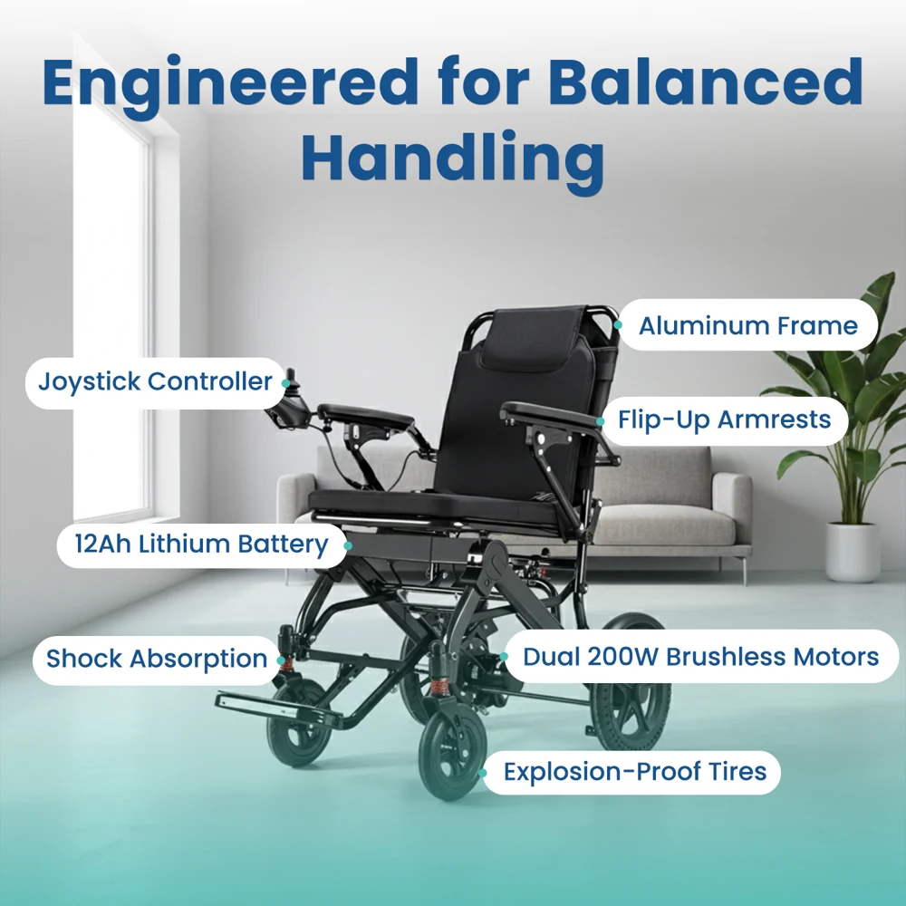 Electric Folding Power Wheelchair catalogue detail 2