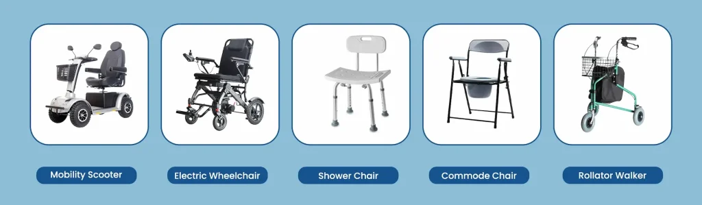 Mobility scooter, electric power chair, shower chair, commode chair, and rollator walker for senior and disability home care.