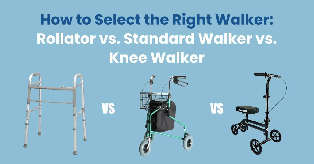 A visual comparison of three walker types: a rollator with wheels and a seat, a standard aluminum walker, and a knee walker for leg injuries.