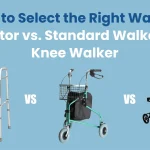 A visual comparison of three walker types: a rollator with wheels and a seat, a standard aluminum walker, and a knee walker for leg injuries.
