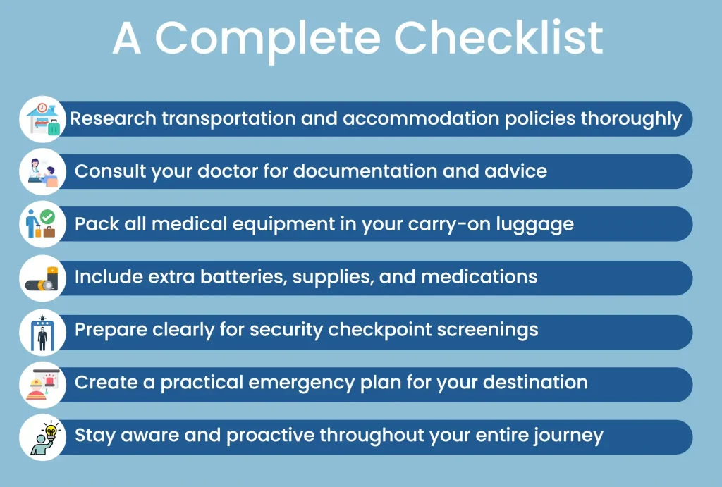 An infographic titled "A Complete Checklist" with 7 steps for traveling safely with medical equipment, including consulting a doctor, packing, and security preparation.
